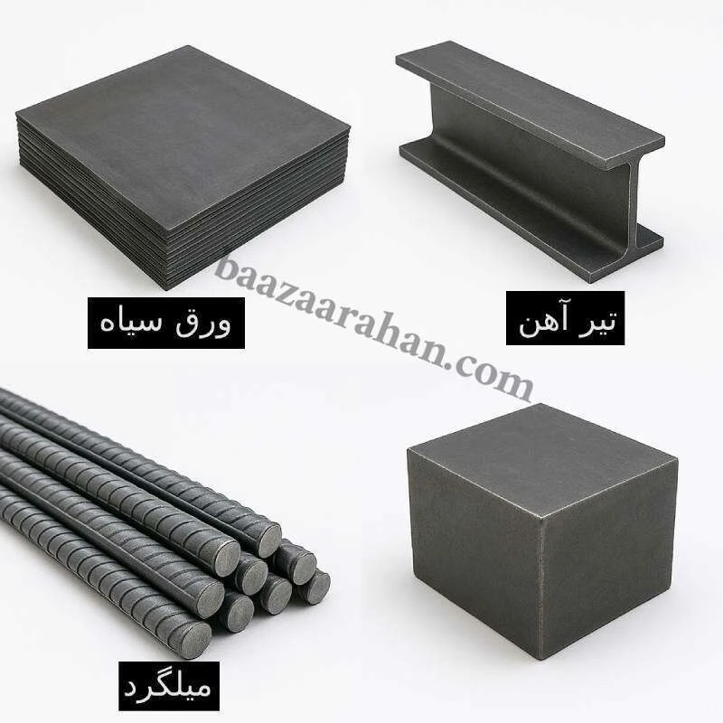 انواع محصولات نورد گرم و ویژگی‌های فنی