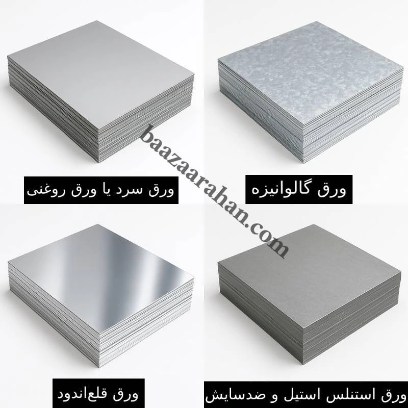 دسته‌بندی کلی محصولات نورد سرد فولاد