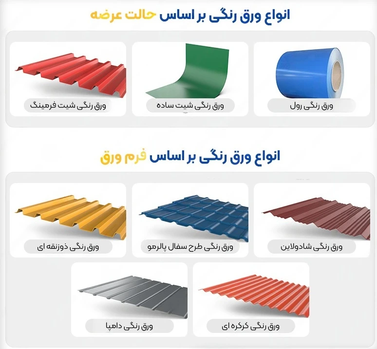 انواع ورق رنگی فولادی