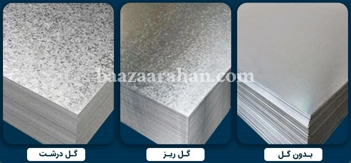 انواع ورق گالوانیزه فولادی